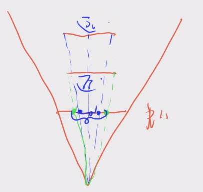 图片暂时没有哦