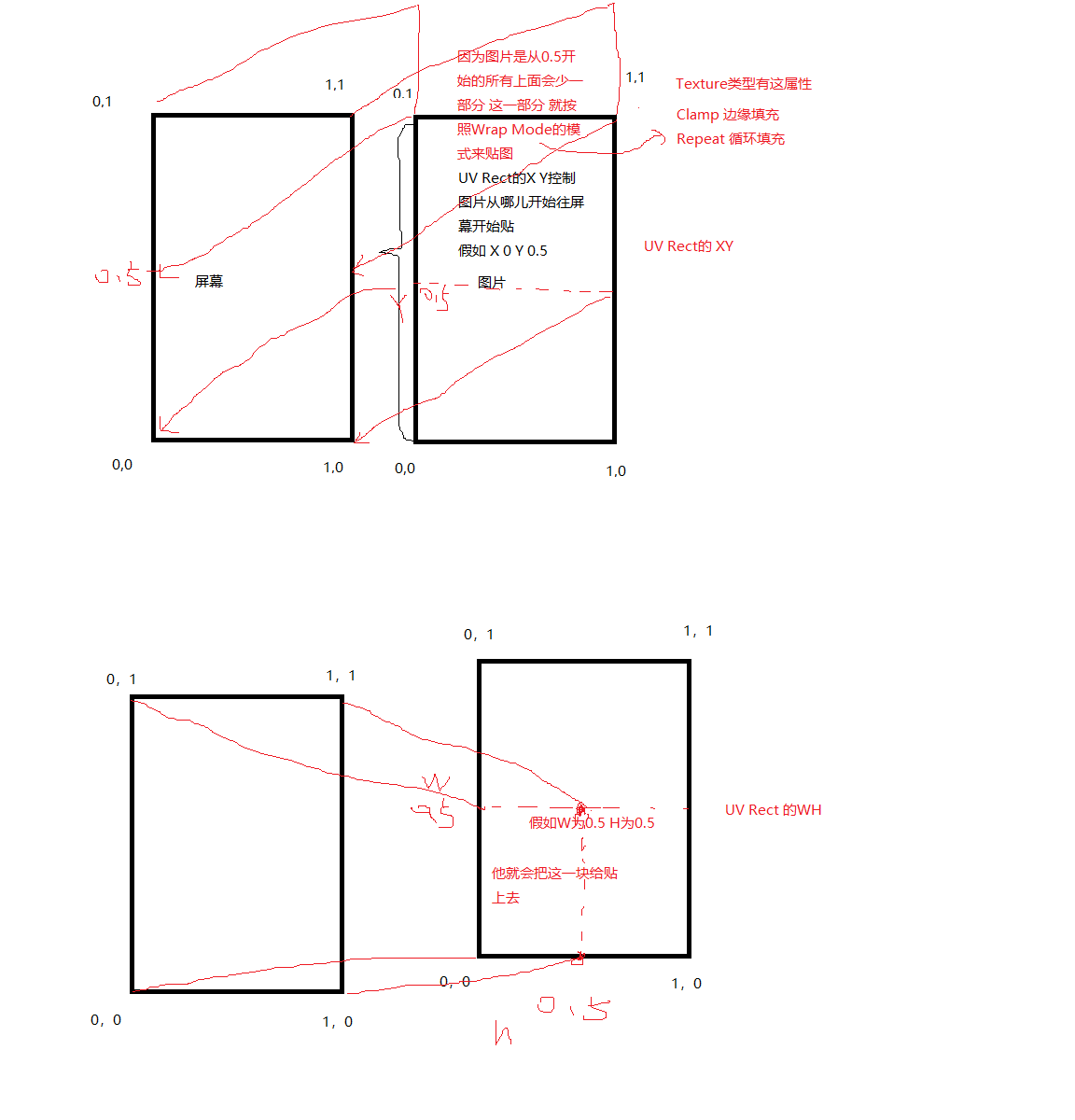 图片暂时没有哦