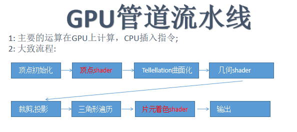 图片暂时没有哦