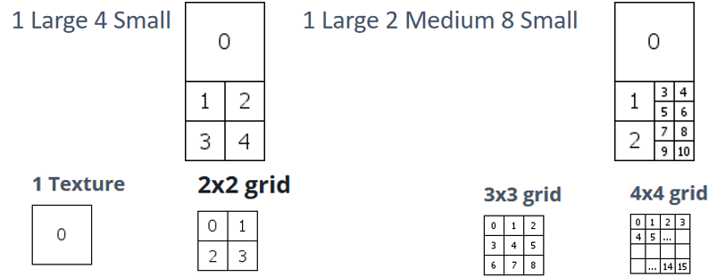 图片暂时没有哦
